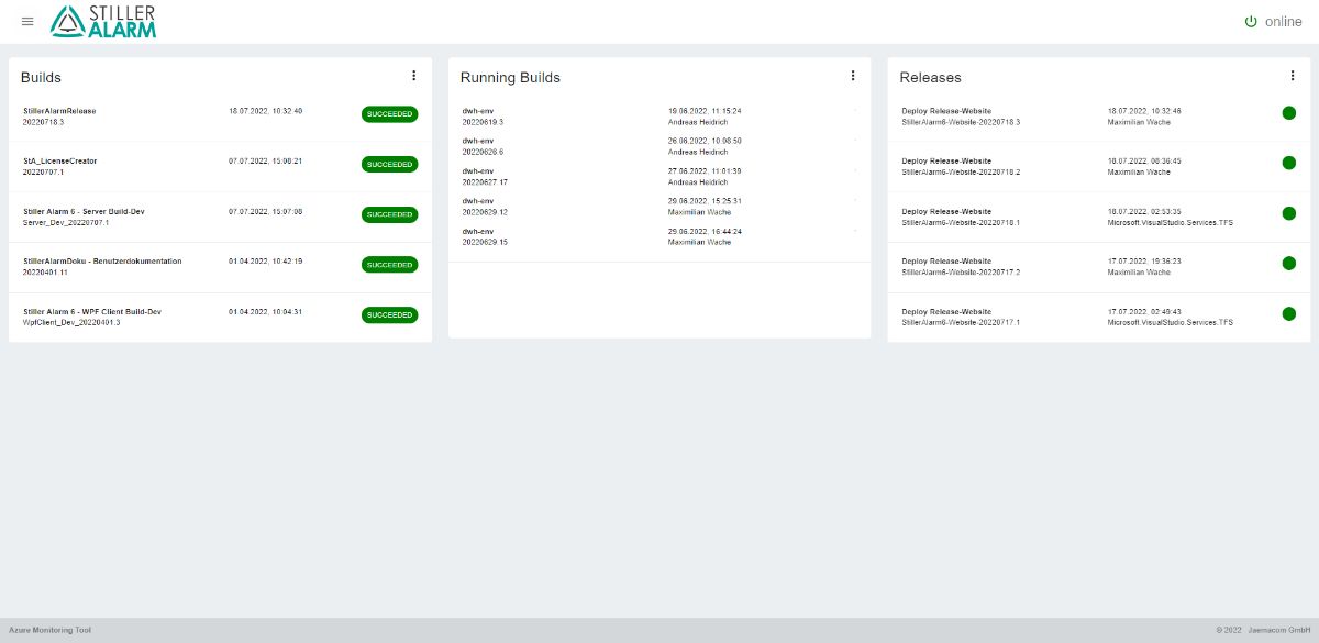 Azure MonitoringTool